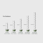 Comercial Garden Farming Vertical Hydroponics System for Greenhouse Hydroponic Tower